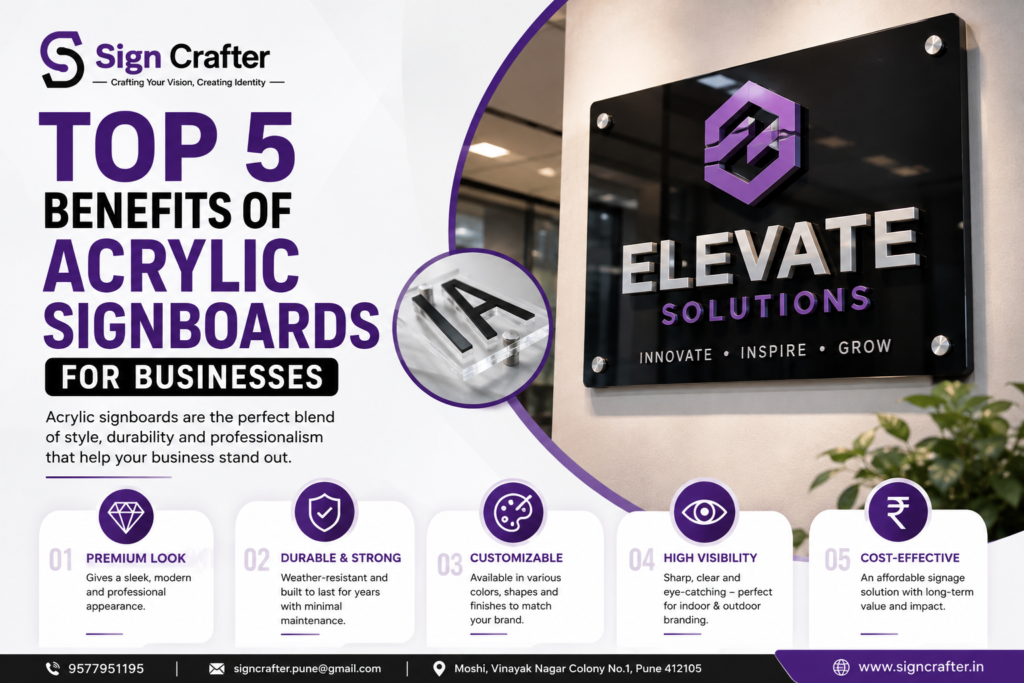 Top 5 Benefits Of Acrylic Signboards For Businesses